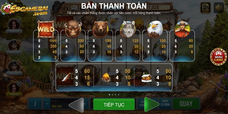 Luật chơi và bản thanh toán nổ hũ buffalo valley